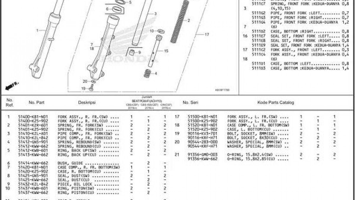 Detail Gambar Komponen Seal Shock Depan Motor Nomer 5