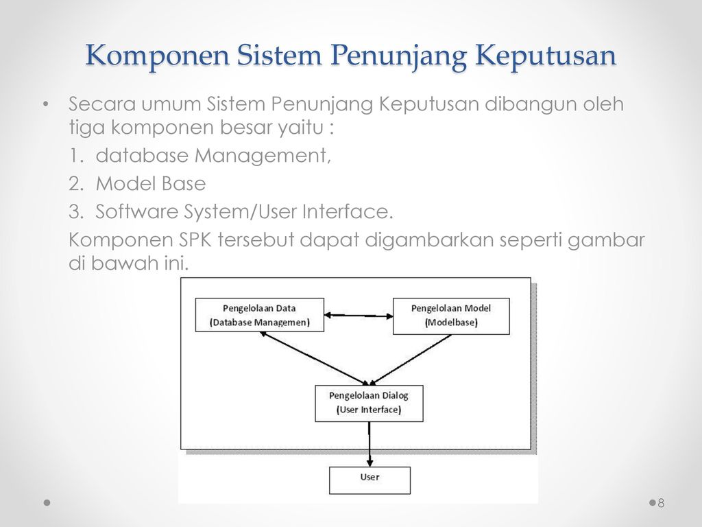 Detail Gambar Komponen Sistem Pendukung Keputusan Nomer 18