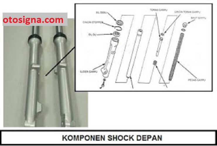 Detail Gambar Komponen Sok Depan Motor Nomer 3