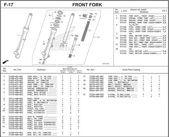 Detail Gambar Komponen Sok Depan Motor Nomer 5