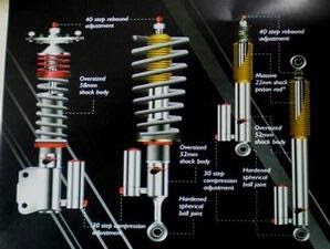 Detail Gambar Komponen Sokbreker Mobil Avanza Nomer 11