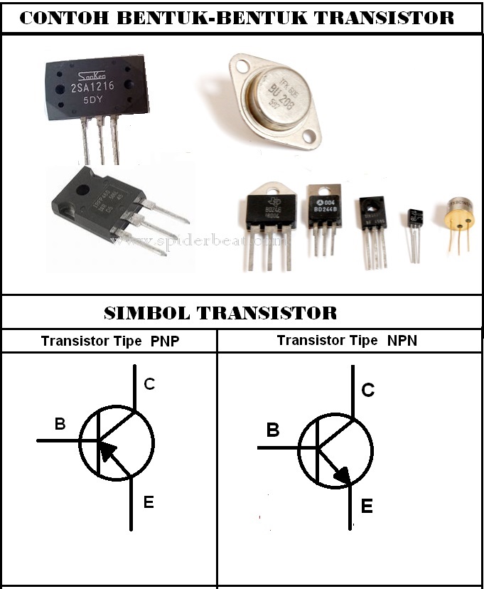 Detail Gambar Komponen Transistor Dan Simbol Nomer 20