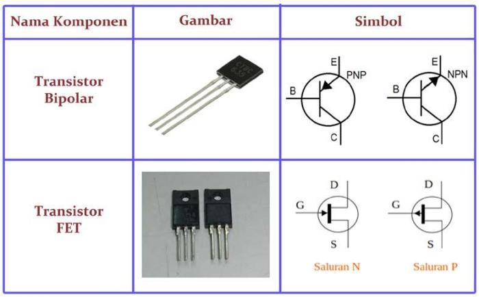 Detail Gambar Komponen Transistor Dan Simbol Nomer 4