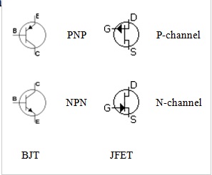 Detail Gambar Komponen Transistor Dan Simbol Nomer 51