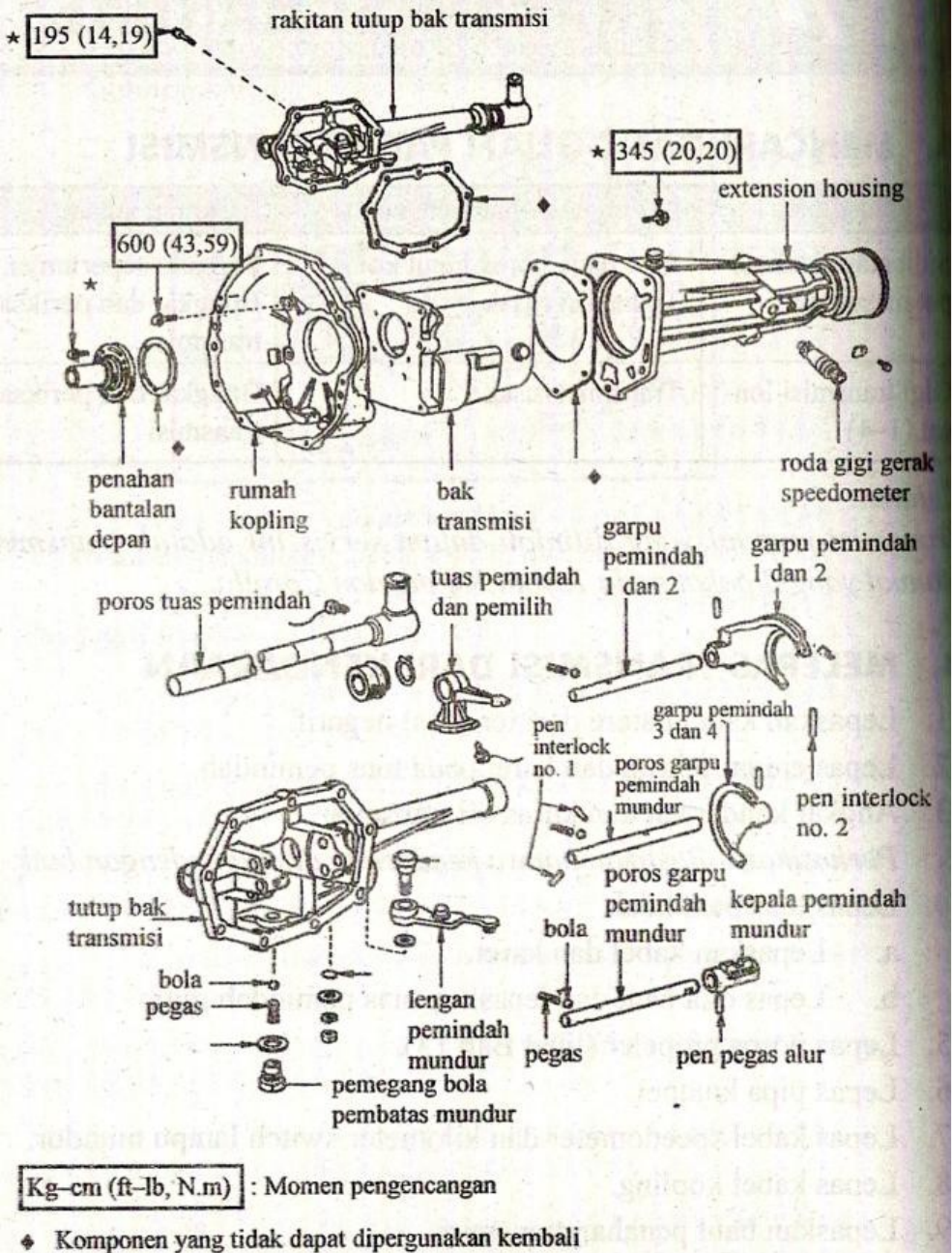 Detail Gambar Komponen Transmisi Nomer 35