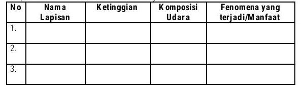 Detail Gambar Komposisi Gas Atmosfer Nomer 51