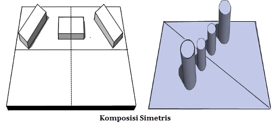 Detail Gambar Komposisi Simetris Nomer 27