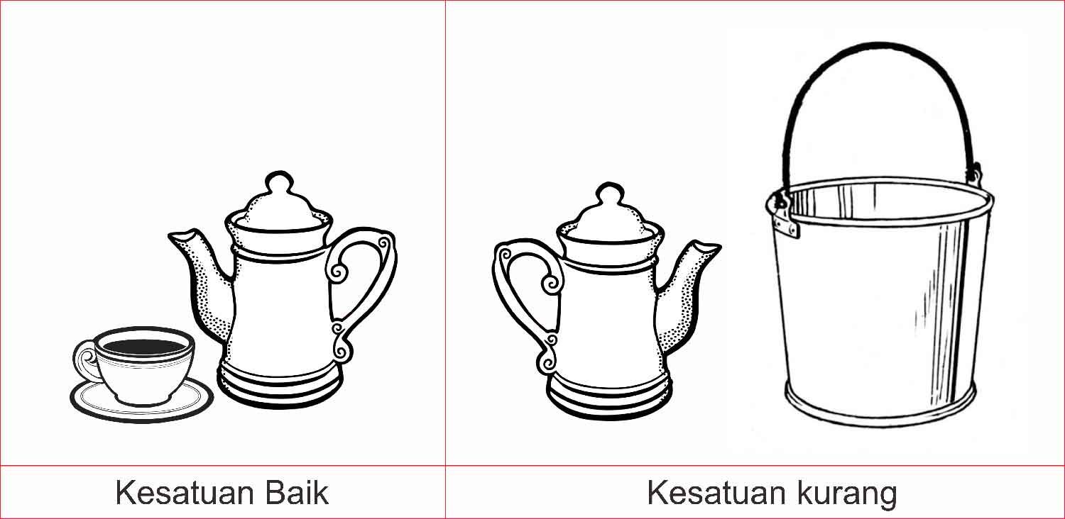 Detail Gambar Komposisi Simetris Nomer 29