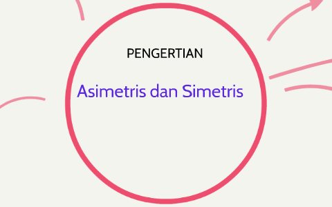 Detail Gambar Komposisi Simetris Nomer 30
