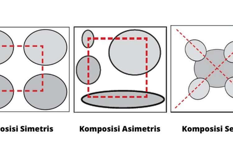 Detail Gambar Komposisi Simetris Nomer 8