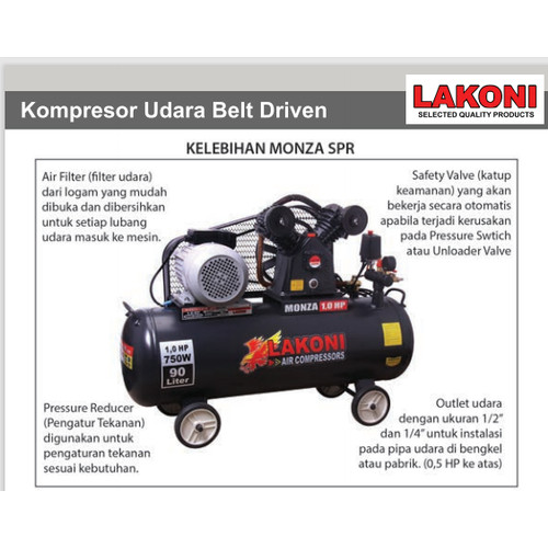 Detail Gambar Kompresor Lakoni Nomer 49