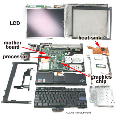 Detail Gambar Komputer Atau Laptop Nomer 26