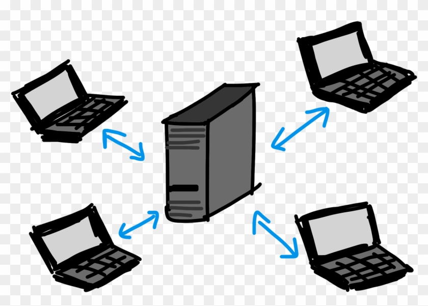 Detail Gambar Komputer Client Server Nomer 15