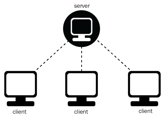Detail Gambar Komputer Client Server Nomer 16
