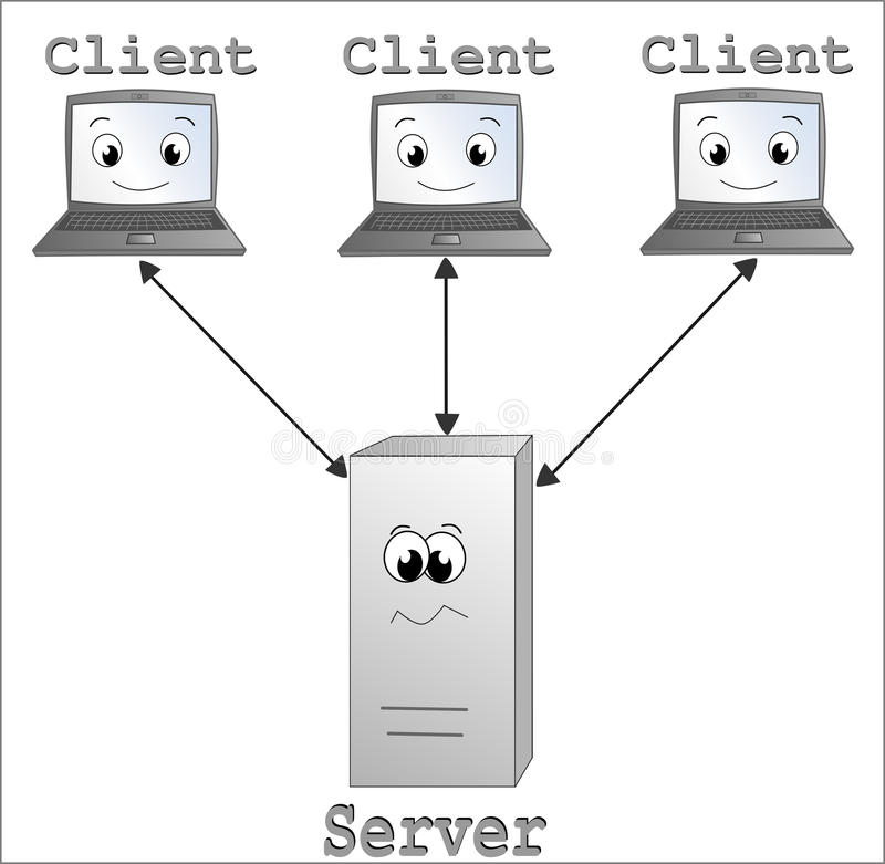 Detail Gambar Komputer Client Server Nomer 24