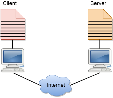 Detail Gambar Komputer Client Server Nomer 41