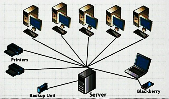 Detail Gambar Komputer Client Server Nomer 7