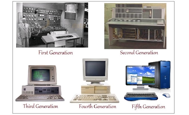 Gambar Komputer Dari Generasi Ke Generasi - KibrisPDR