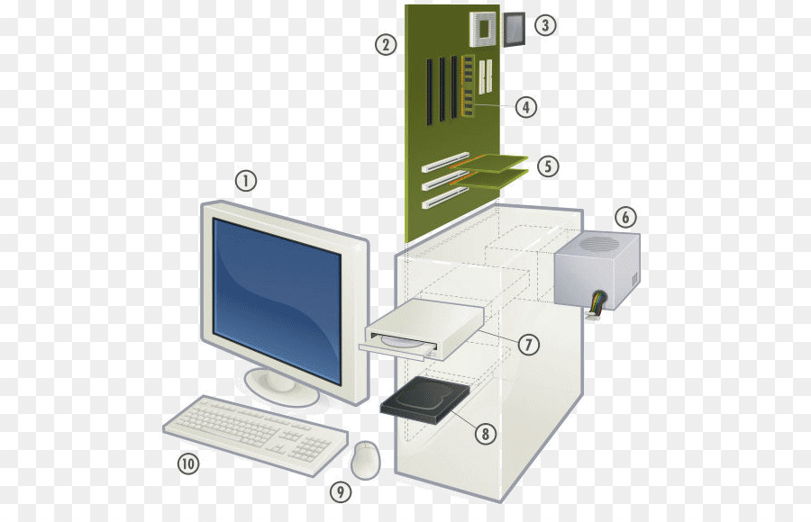 Detail Gambar Komputer Mikro Nomer 24