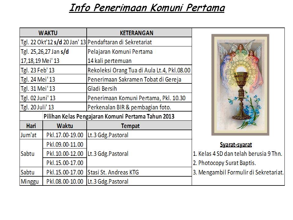 Detail Gambar Komuni Pertama Nomer 48