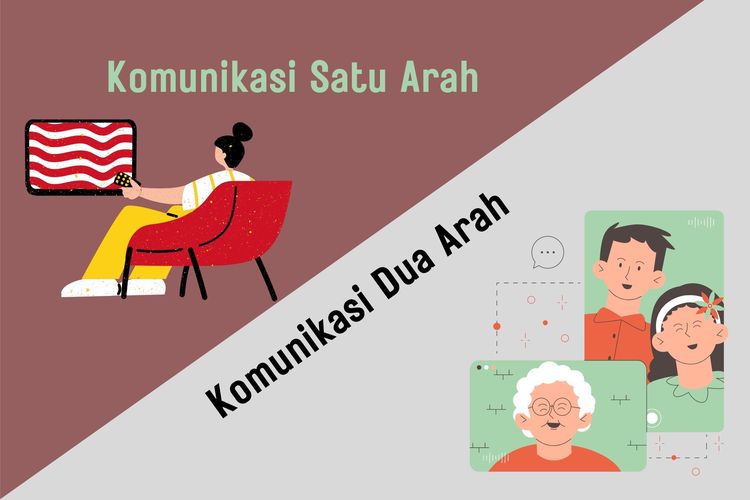 Detail Gambar Komunikasi Dua Arah Nomer 14