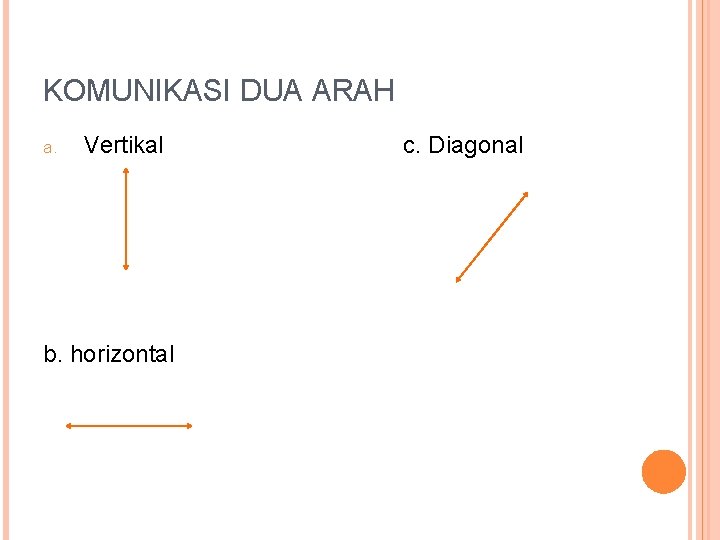 Detail Gambar Komunikasi Dua Arah Nomer 42