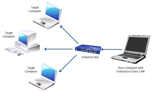 Detail Gambar Koneksi Internet Nomer 40