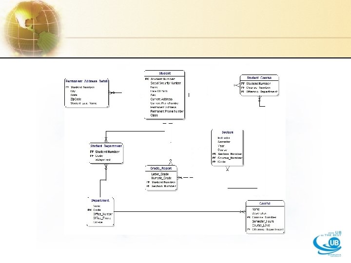 Detail Gambar Konsep Database Nomer 16