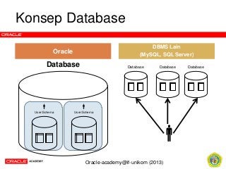 Detail Gambar Konsep Database Nomer 38