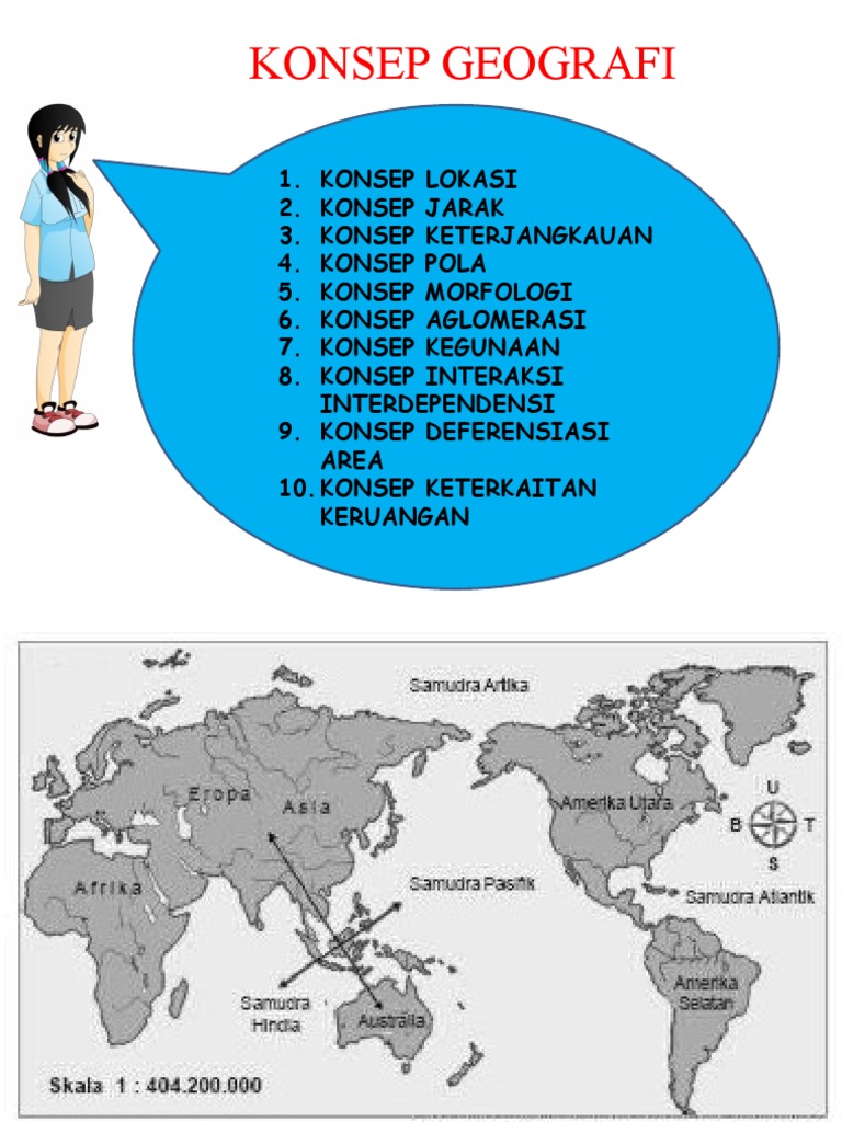 Detail Gambar Konsep Jarak Nomer 25