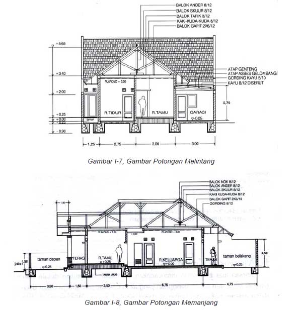 Detail Gambar Konstruksi Bangunan Nomer 29