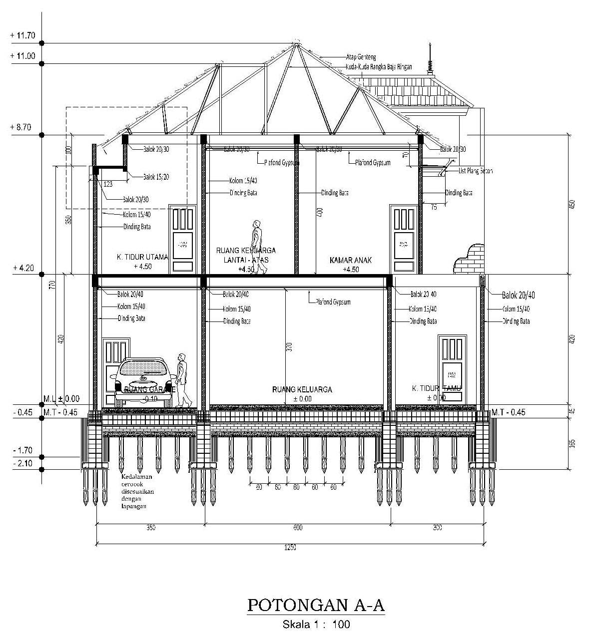 Detail Gambar Konstruksi Bangunan Rumah Nomer 6