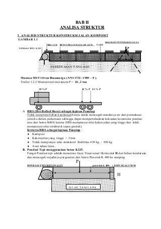 Detail Gambar Konstruksi Jalan Nomer 50