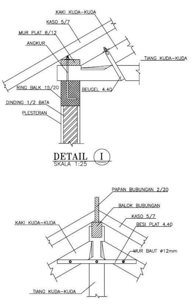 Detail Gambar Konstruksi Kuda Kuda Kayu Nomer 29