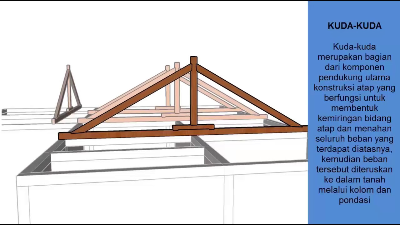 Detail Gambar Konstruksi Kuda Kuda Kayu Nomer 6