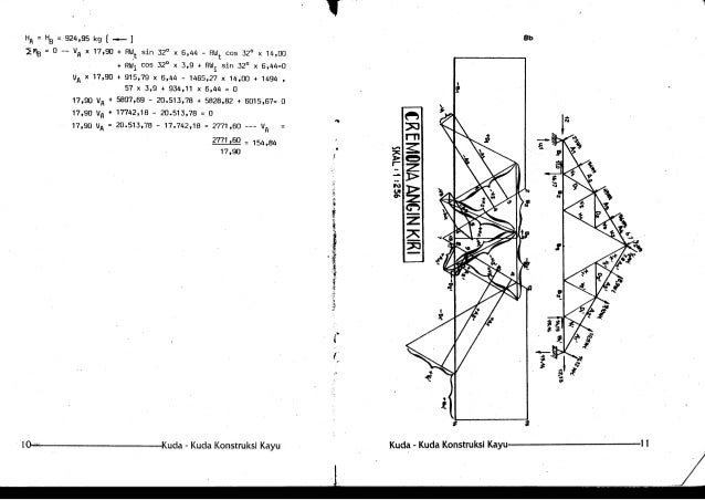 Detail Gambar Konstruksi Kuda Kuda Kayu Nomer 51