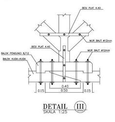 Detail Gambar Konstruksi Kuda Kuda Kayu Nomer 8