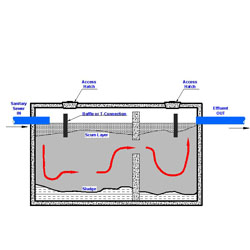 Detail Gambar Konstruksi Septic Tank Nomer 29