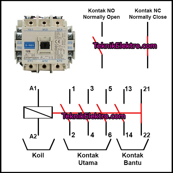 Detail Gambar Kontaktor Magnetik Nomer 5