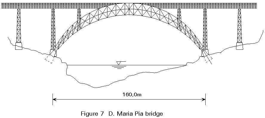 Detail Gambar Kontruksi Baja Pada Jembatan Nomer 19