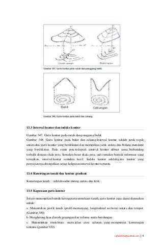 Detail Gambar Kontur Pada Daerah Datar Nomer 22