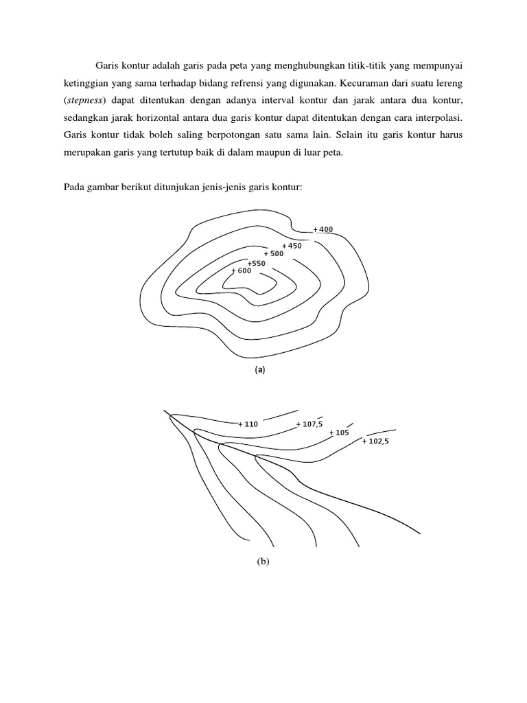 Detail Gambar Kontur Pada Daerah Datar Nomer 41