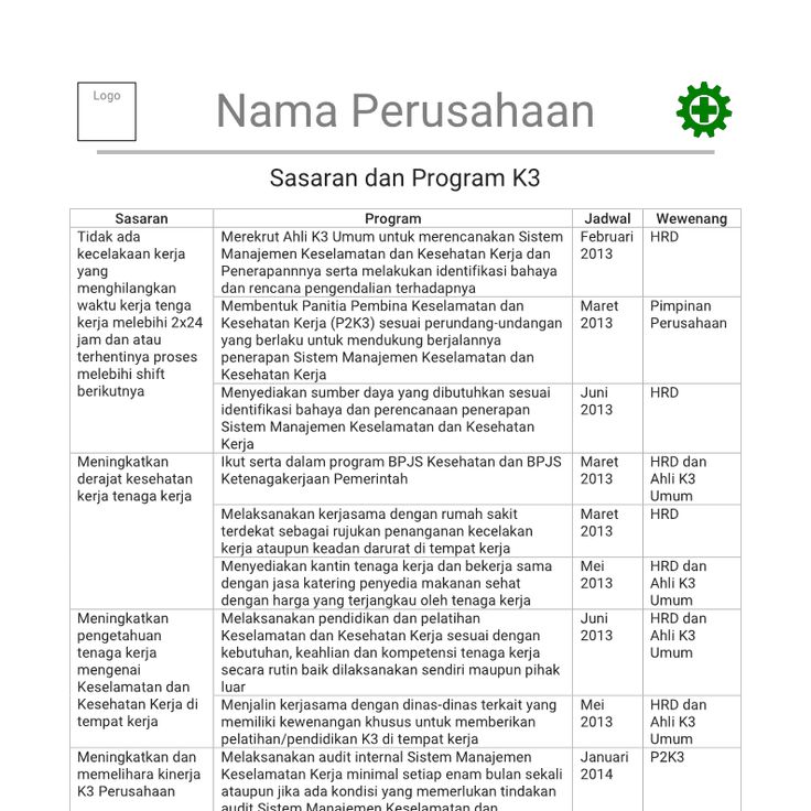 Detail Gambar Kop Surat Gpsdi Ambon Nomer 22