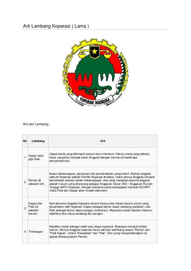 Detail Gambar Koperasi Dan Artinya Nomer 33