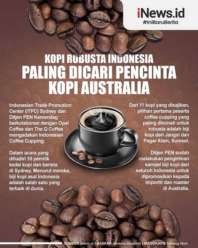 Detail Gambar Kopi Sudah Disajikan Nomer 13