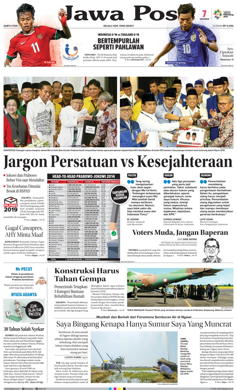 Detail Gambar Koran Jawa Pos Nomer 18