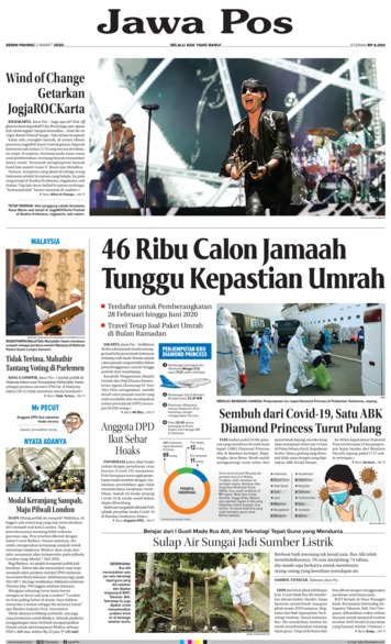 Detail Gambar Koran Jawa Pos Hari Ini Nomer 2