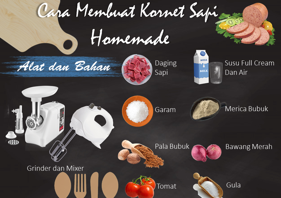 Detail Gambar Kornet Daging Sapi Nomer 51