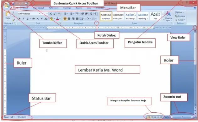 Detail Gambar Kotak Dialog Membuat Halaman Kertas Pada Word Nomer 25