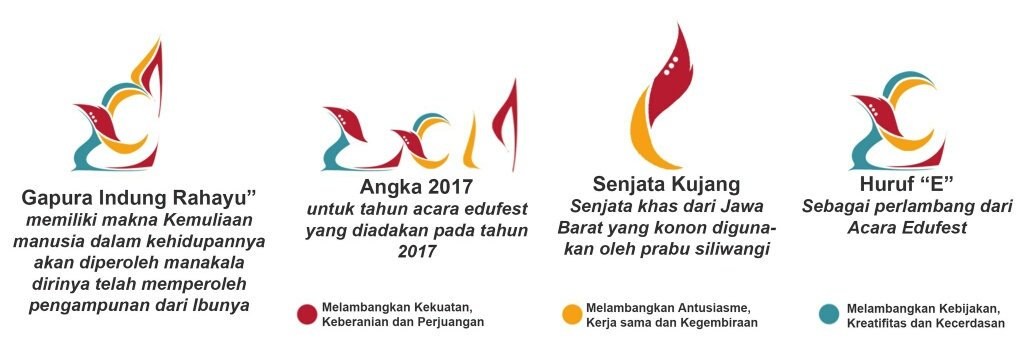 Detail Gambar Kreatif Angka 2017 Nomer 37